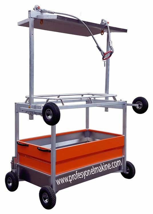 Personel Ta��ma Sepeti-2